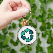 リサイ学クジングについて – Earth Day キーホルダー (手)