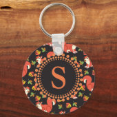 リスと秋の葉柄モノグラム キーホルダー (裏面)