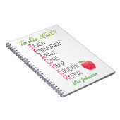 リストのAppleのタイポグラフィをするパーソナライズな先生 ノートブック (右側)