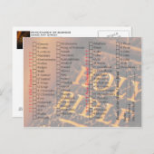 リストをチェック読して聖書を探す ポストカード (正面/裏面)