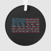 リスト46米国大統領統一された州おもしろい オーナメント (裏面)