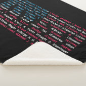 リスト46米国大統領統一された州おもしろい シェルパブランケット (3/4)