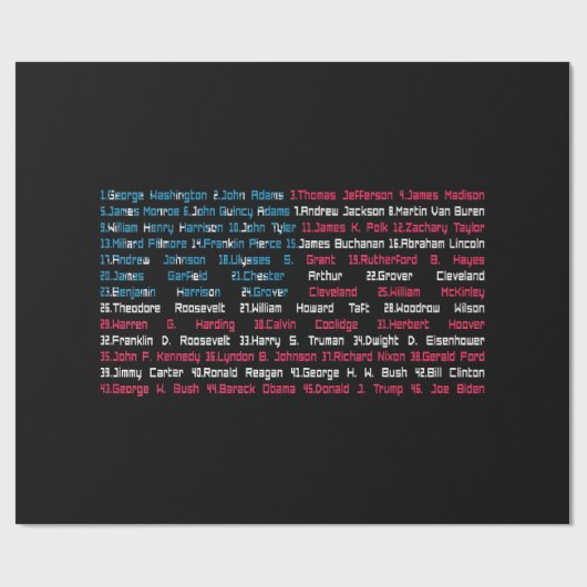 リスト46米国大統領統一された州おもしろい ラッピングペーパー (フラット)