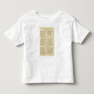 リストPhotoautoは2つの地図を描きます トドラーTシャツ