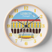 リスボンイエロートラムヴィンテージ 壁時計 (正面)