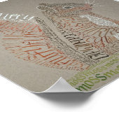 リスポートレートカリグラム ポスター (角)