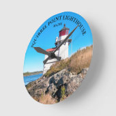 リスレルポイントライトハウス、メイン壁時計 ラウンド壁時計 (傾斜)