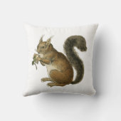 リスヴィンテージイラストレーションクッション クッション (裏面)