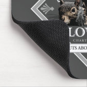 リス愛好家の会 – リスおもしろいレスマウス マウスパッド (コーナー)