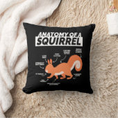 リス構造 クッション (ブランケット)