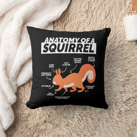 リス構造 クッション (ブランケット)