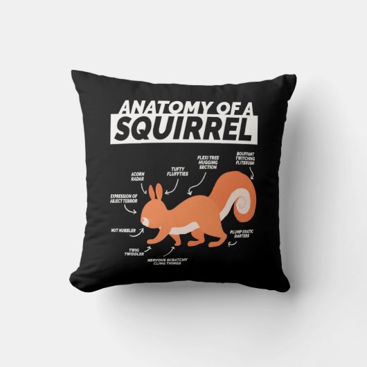 リス構造 クッション (正面)