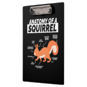 リス構造 クリップボード (左)