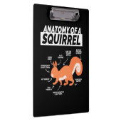 リス構造 クリップボード (右)