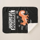 リス構造 シェルパブランケット (正面(横))