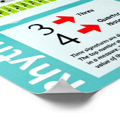 リズム基本ポスター（イギリス英語） ポスター (角)