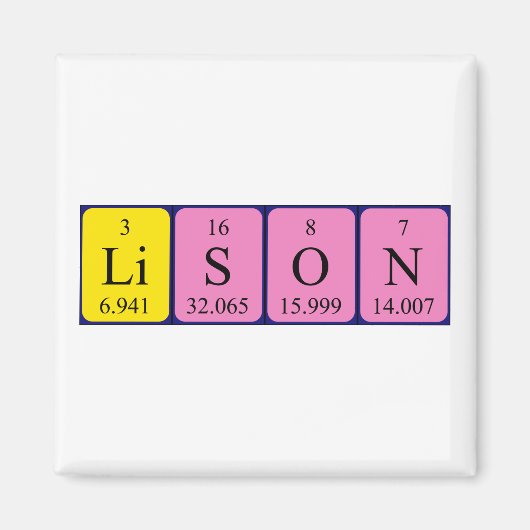 リソン周期表名磁石 マグネット (正面)