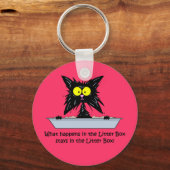 リターボックス猫 キーホルダー (正面)