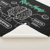 リックとモルティ™ | バックアップブレインのダウンロード シェルパブランケット (3/4)