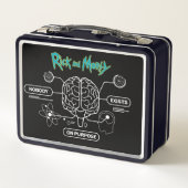 リックとモルティ™ | バックアップブレインのダウンロード メタルランチボックス (裏面)