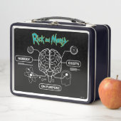 リックとモルティ™ | バックアップブレインのダウンロード メタルランチボックス (インサイチュ)