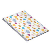 リックとモルティ™ | Schwiftyの取得 ノートブック (右側)