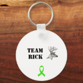 リックのキーチェーン キーホルダー (正面)