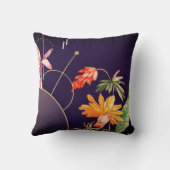 リッチエレガントフローラデザイン抽象芸術背景 クッション (裏面)