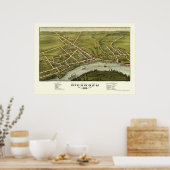 リッチモンド， MEパノラママップ – 1878 ポスター (キッチン)