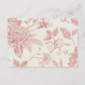 リッチレッドフランスのフローラトイルフローラ エンクロージャーカード (裏面)