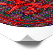 リッチータータンチェックスコティッシュプライドライオンラパント ポスター (角)