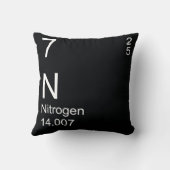 リッチ黒色窒素元素 クッション (裏面)