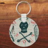 リッパー・ドードル キーホルダー (正面)