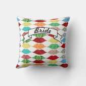 リップミセス・ヒップスターヴィンテージレトロ花嫁 クッション (裏面)