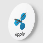 リップル(XRP) – ウォールクロック (傾斜)
