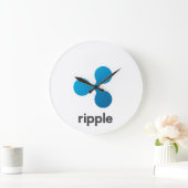 リップル(XRP) – ウォールクロック (ホーム)