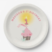 リッ恋しく思ク・カップケーキガールの1歳の誕生日パーティー ペーパープレート (正面)