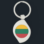 リトアニア国旗 キーホルダー<br><div class="desc">リトアニア国旗</div>