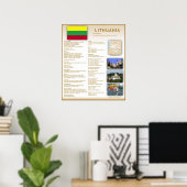 リトアニア ポスター (ホームオフィス)