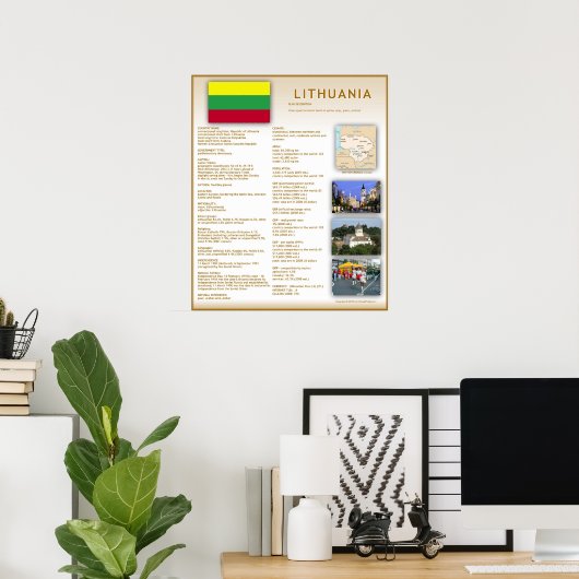 リトアニア ポスター (ホームオフィス)