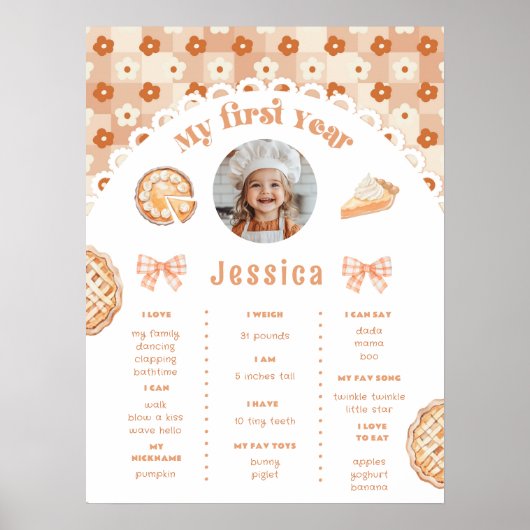 リトルかわいこちゃんパイ1st誕生日フォトマイルストーン ポスター (正面)