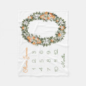 リトルかわいこちゃんベビーマイルストーン毎月ベビーブランケット フリースブランケット (正面)