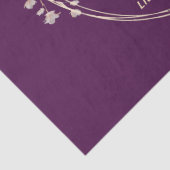 リトルウィメンズ引用文II – かわいいスタイル 薄葉紙 (詳細)