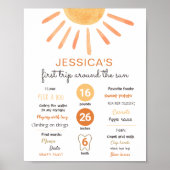 リトルサンシャインファーストトリップサン誕生日マイルストーン ポスター (正面)