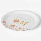 リトルサンシャインファースト誕生日 ペーパープレート (アングル)