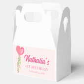 リトルスウィートアート赤いハートバルーン誕生日 フェイバーボックス (オープン)