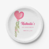 リトルスウィートアート赤いハートバルーン誕生日 ペーパープレート (正面)