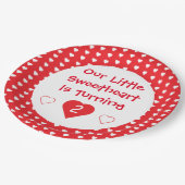 リトルスウィートトドラー誕生日 ペーパープレート (アングル)