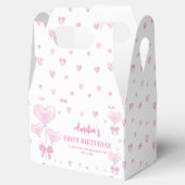 リトルスウィートバレンタイン誕生日 フェイバーボックス (オープン)