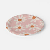 リトルデイジーテーマガール誕生日 ペーパープレート (アングル)